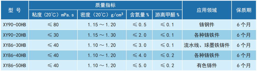 1718762986108004.png image.png