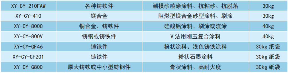 1718863690663680.png image.png