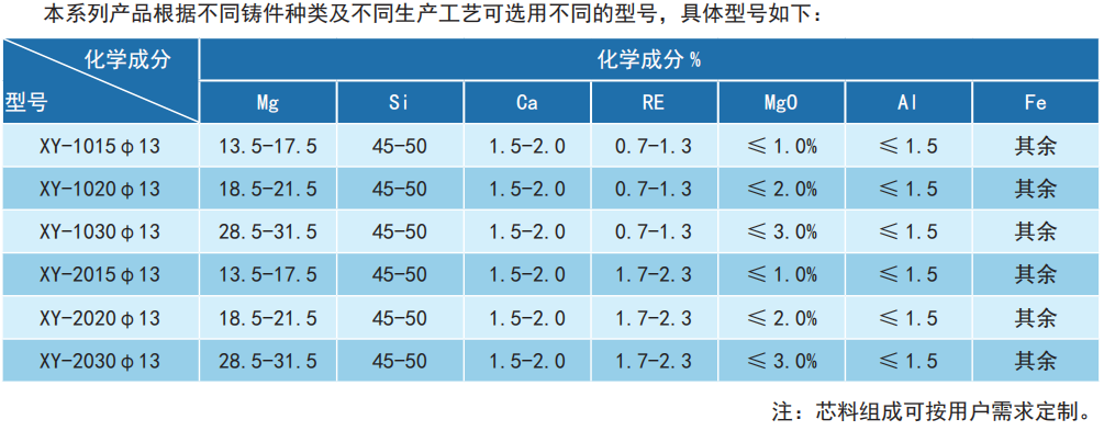 1719022408136803.png image.png