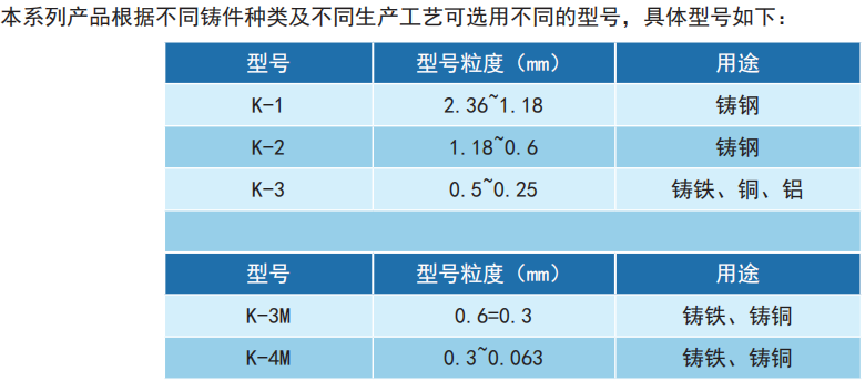 1719022925646750.png image.png